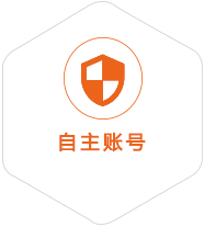 清澜镇到马来西亚国际快递